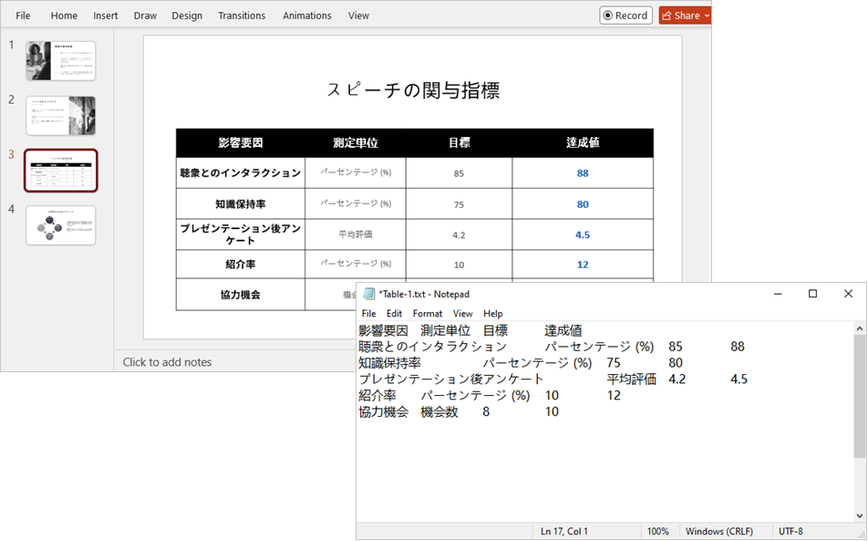 PowerPoint の表をテキストファイルに保存する