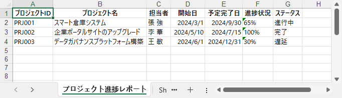ASP.NET Core で生成した進捗レポートの Excel ファイル C#