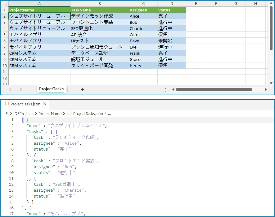 Excel シートをネスト JSON に変換