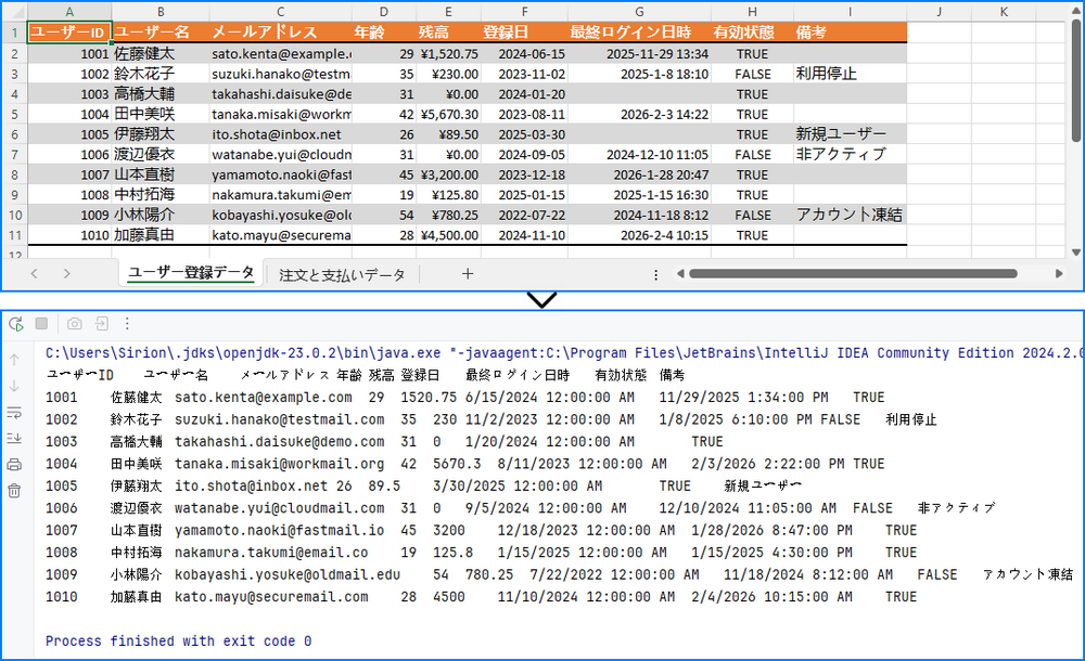 JavaでExcelデータをテキストとして読み取る
