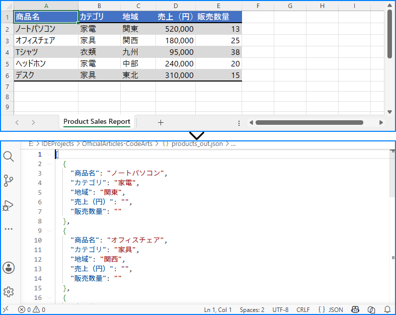 Pythonを使用したExcelからJSONへの変換