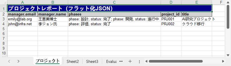PythonでネストされたJSONをフォーマットされたExcelに変換