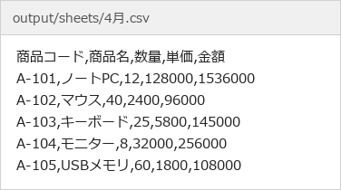 シートごとに書き出された 4月.csv の内容