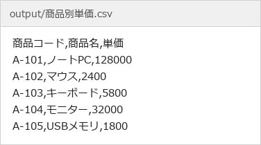 必要な列だけを抽出した商品別単価.csv の内容