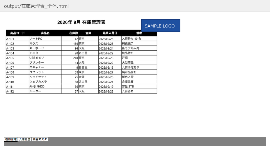 ワークブック全体を HTML に変換したときのシート切り替えタブ