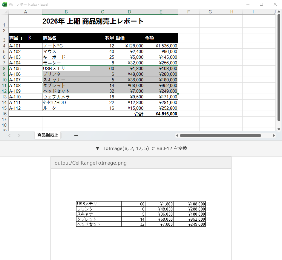 Excel の指定範囲と変換後の画像の比較
