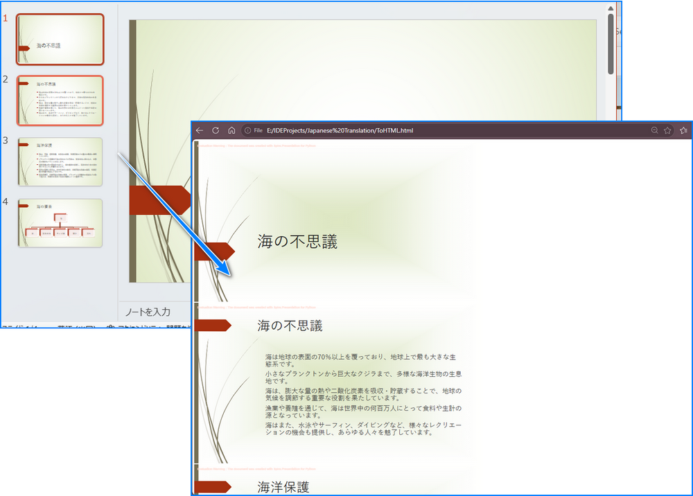 Python で PowerPoint プレゼンテーションを HTML に変換