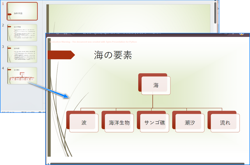Python で特定の PowerPoint スライドを HTML に変換