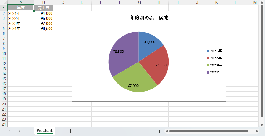Python で Excel に標準の円グラフを作成