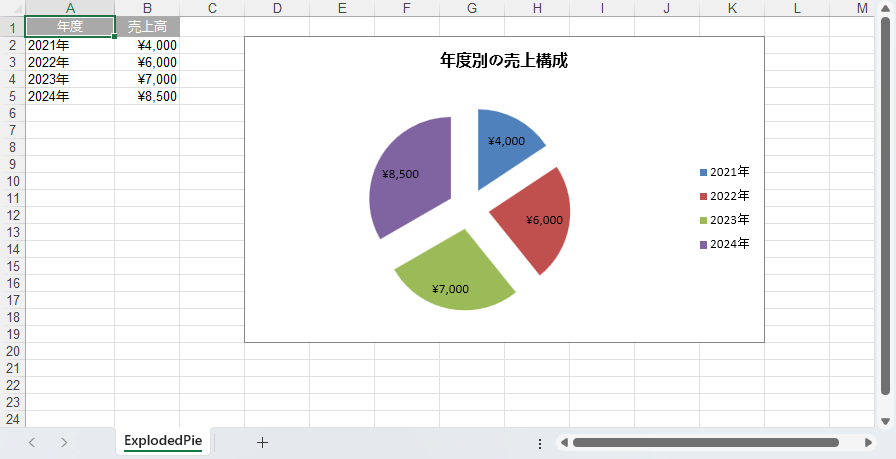 Python で Excel に分離型の円グラフを作成