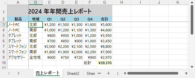 書式付き年間売上レポートの例