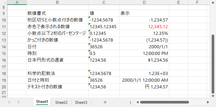 Python コードで数値書式を設定した Excel ワークシート