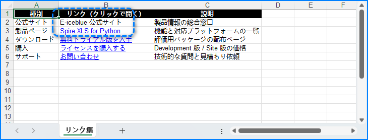 Python で Excel のハイパーリンクを削除した結果