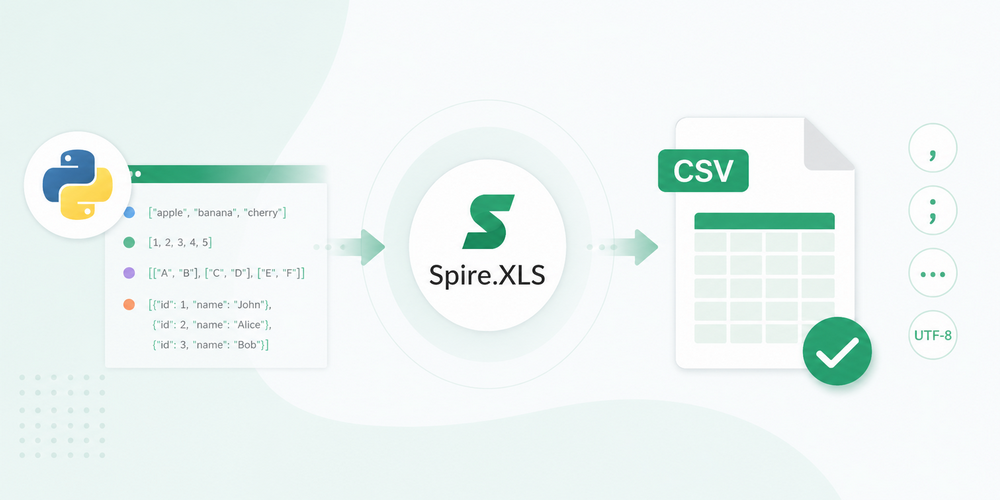 Python リストから CSV への変換チュートリアル