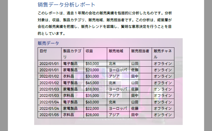 PythonでPDFに透明度を指定して画像を追加する