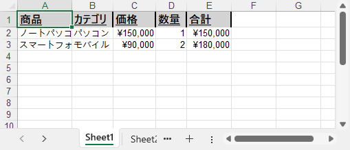 Python でスタイルと自動調整を適用した Excel ヘッダー例